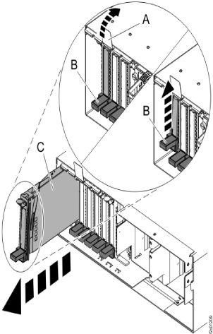 Removing PCIe adapter cards