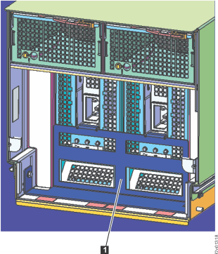 I/O enclosure sheet metal, front of rack