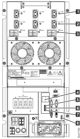 LEDs on the DC-UPS DC Supply Unit (DSU), rear of rack