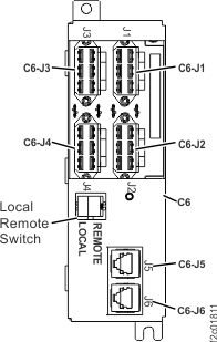 Location codes for the zSeries local remote switch card