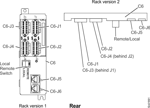 Location codes for the zSeries local remote switch card