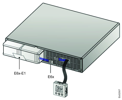 Location codes for the UPS (Model 983), front view