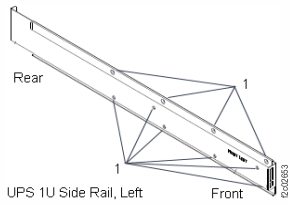 UPS 1U side rail screw holes (outside view)