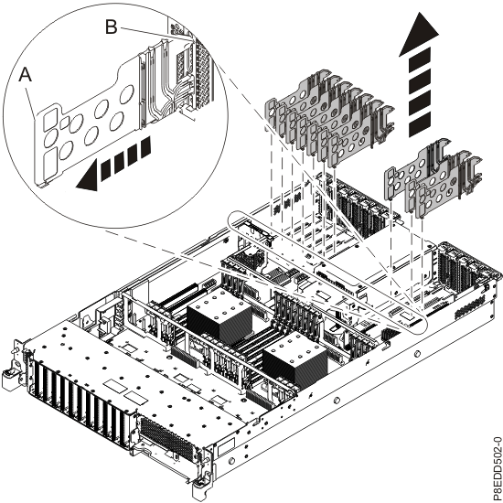Removing the PCI adapter dividers