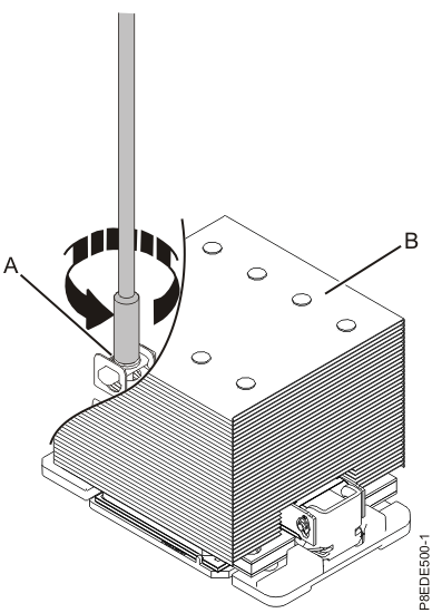 Removing the heat sink