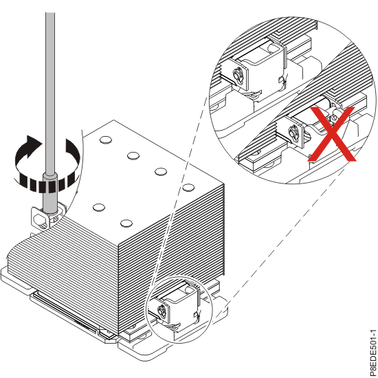 Securing the heat sink