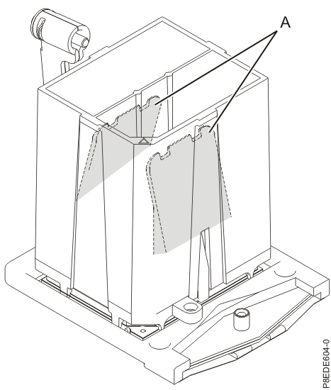 Removing the system processor module tool