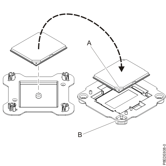 Placing the system processor module into the shipping tray