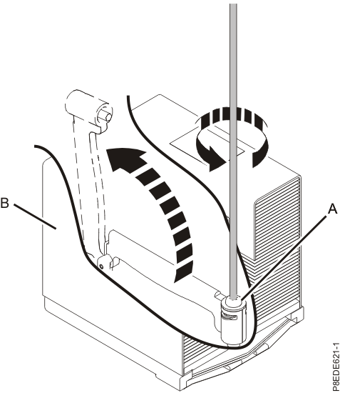 Loosening the load arm screw of the heat sink
