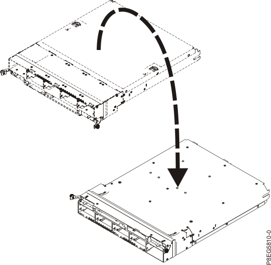 Turning the RAID assembly over