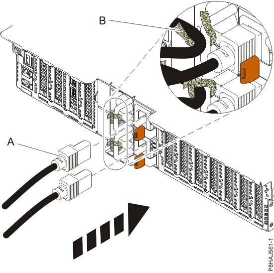 Connecting the power cords