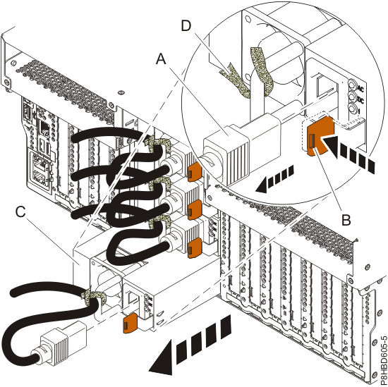 Removing a CEC enclosure power supply
